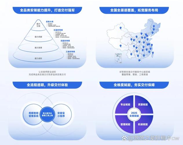 创业平台构建研究现状如何?-图3 创业平台构建研究现状如何?-图3