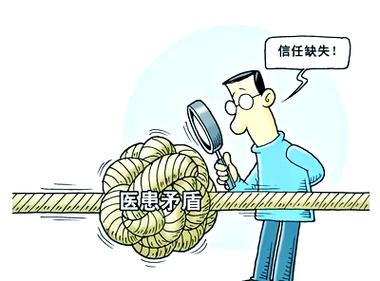 医患冲突如何有效调适?对策研究有何新解?-图2 医患冲突如何有效调适?对策研究有何新解?-图2