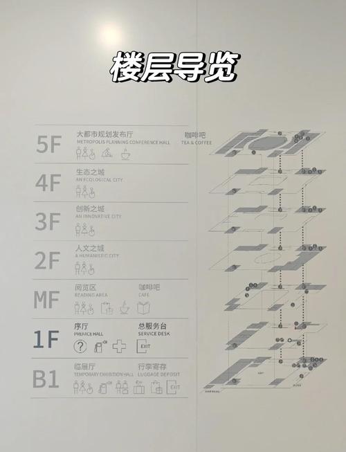 会展场馆选址关键因素有哪些?-图2 会展场馆选址关键因素有哪些?-图2