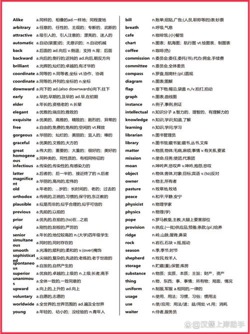 网络英语新词有哪些显著特点?-图3 网络英语新词有哪些显著特点?-图3