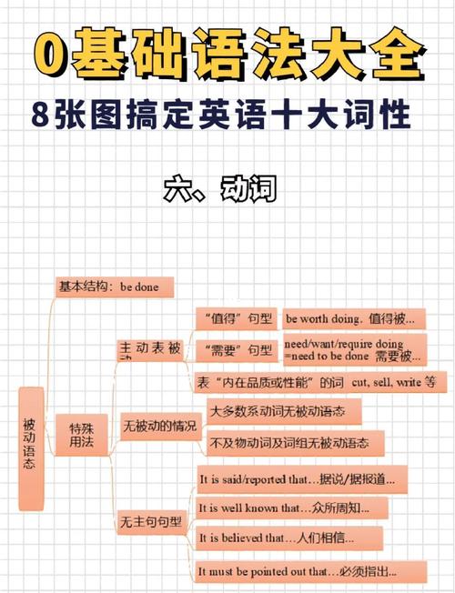 网络英语新词有哪些显著特点?-图1 网络英语新词有哪些显著特点?-图1