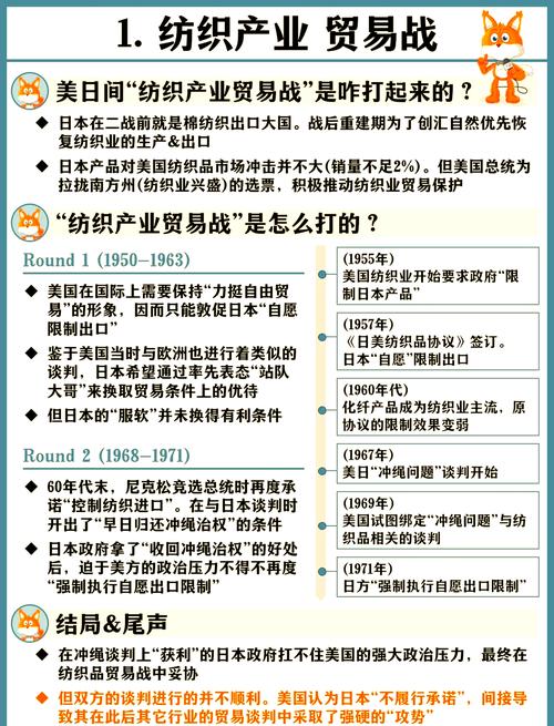 美国贸易格局参考文献有何研究价值?-图1 美国贸易格局参考文献有何研究价值?-图1