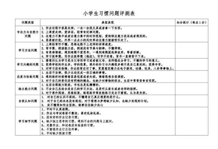素质教育实施现状究竟如何？-图2
