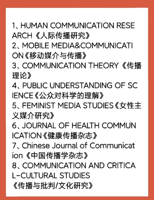 国外新闻传播研究期刊有何新趋势?-图1 国外新闻传播研究期刊有何新趋势?-图1