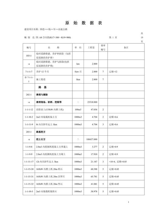 施工图预算期刊参考文献有哪些？-图2