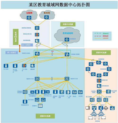 无线校园网络参考文献有哪些？-图3