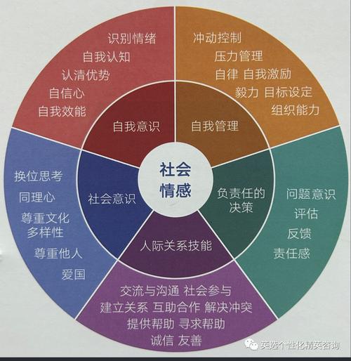 亲子教育理论如何助力社会工作实践?-图1 亲子教育理论如何助力社会工作实践?-图1