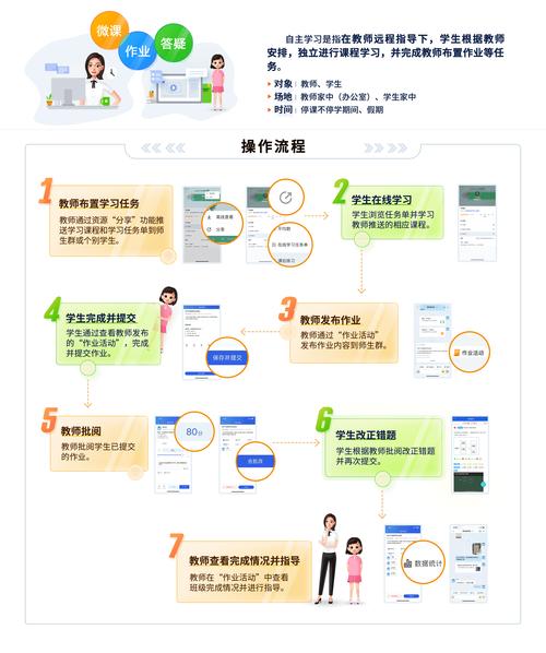 多媒体教育应用的意义究竟体现在哪里?-图1 多媒体教育应用的意义究竟体现在哪里?-图1