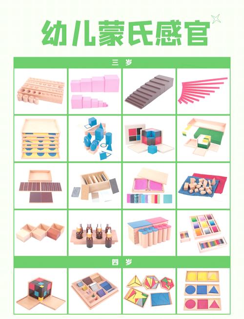 学前儿童特殊教育,该如何科学认识?-图2 学前儿童特殊教育,该如何科学认识?-图2