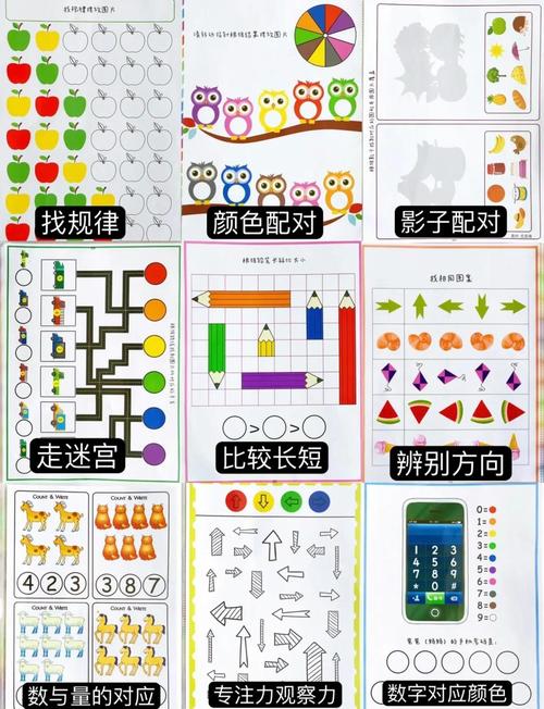 学前儿童特殊教育,该如何科学认识?-图3 学前儿童特殊教育,该如何科学认识?-图3