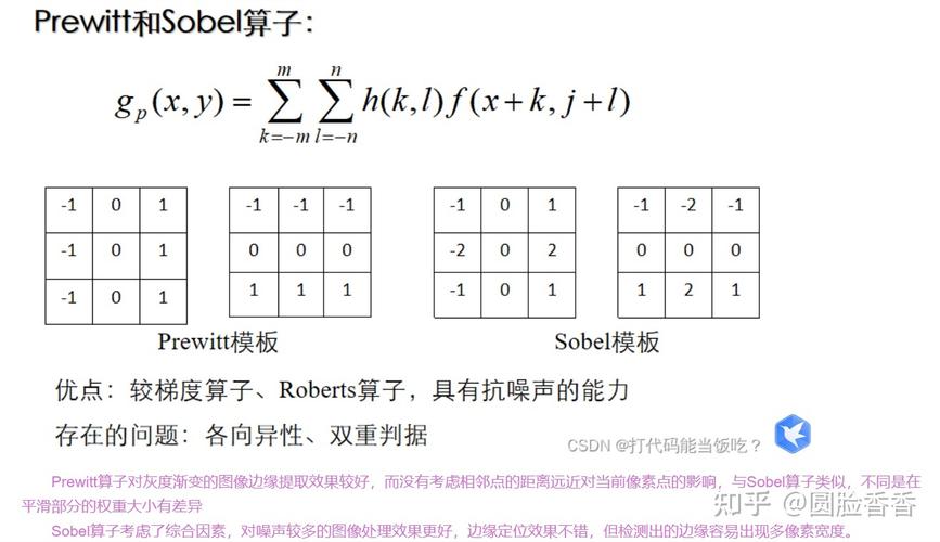 近5年图像处理参考文献有哪些新进展？-图3