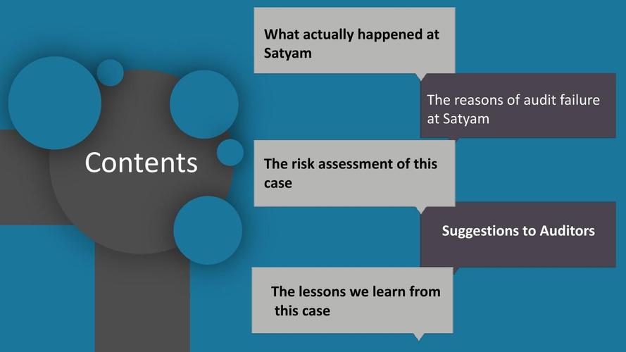 国外审计失败研究现状如何?-图2 国外审计失败研究现状如何?-图2