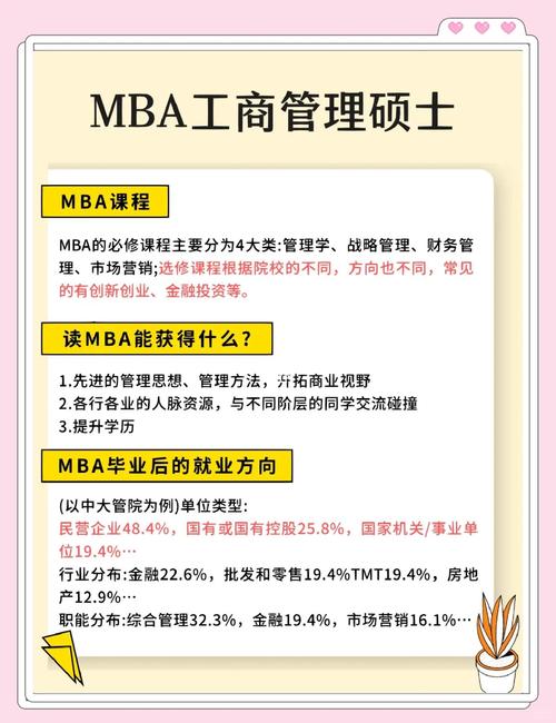 MBA视角下如何度量信用风险？-图3