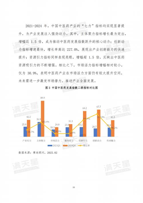 发展能力研究现状如何？未来方向何在？-图2
