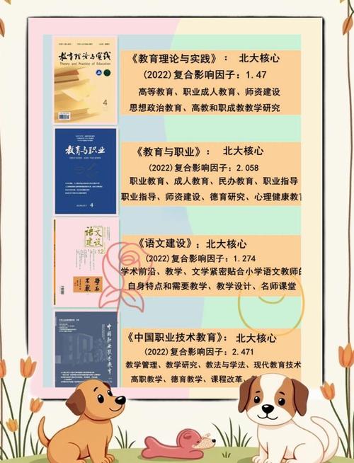 教育核心期刊有哪些?-图1 教育核心期刊有哪些?-图1