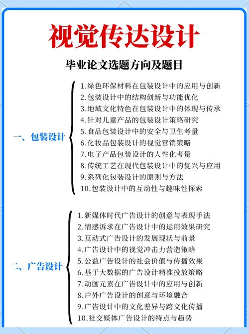 视觉传达设计研究具体包含哪些内容？-图2