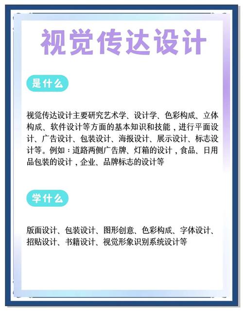 视觉传达设计研究具体包含哪些内容?-图1 视觉传达设计研究具体包含哪些内容?-图1