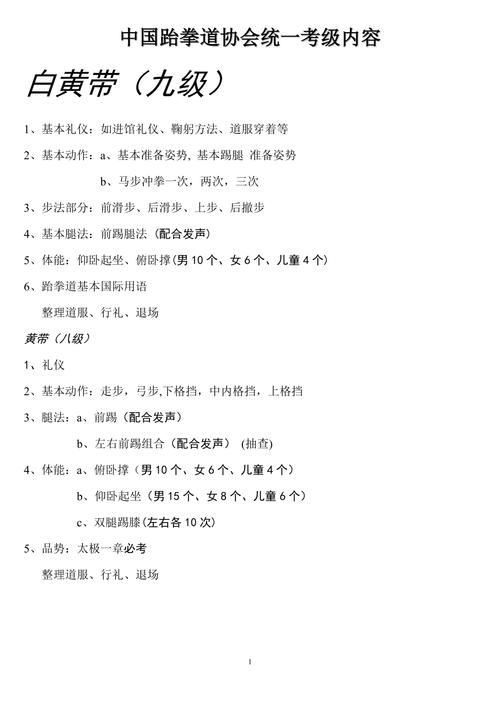 跆拳道培训机构参考文献有哪些？-图2