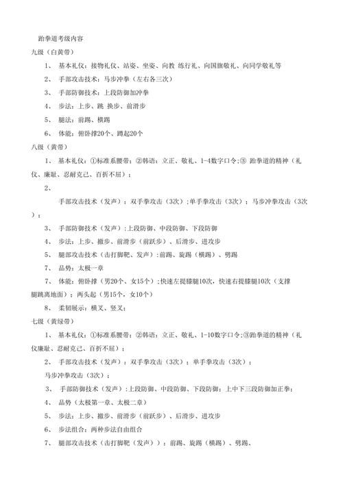 跆拳道培训机构参考文献有哪些?-图1 跆拳道培训机构参考文献有哪些?-图1