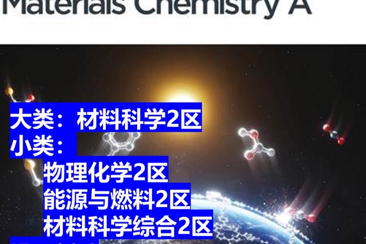 材料研究与技术外文期刊有何研究前沿?-图1 材料研究与技术外文期刊有何研究前沿?-图1