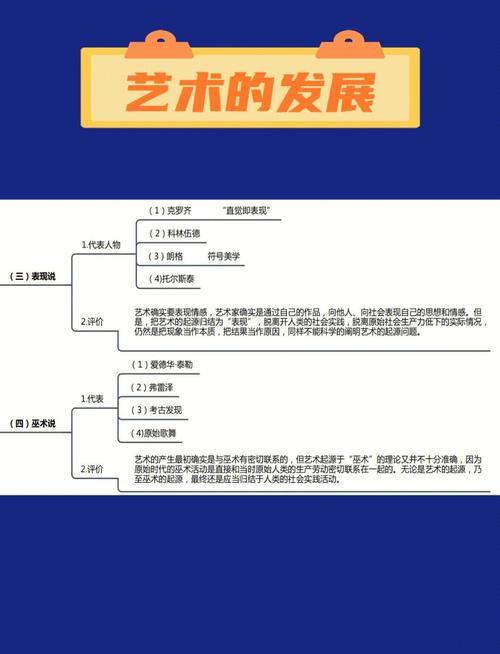 艺术审美教育课题研究如何深化实践与创新?-图3 艺术审美教育课题研究如何深化实践与创新?-图3