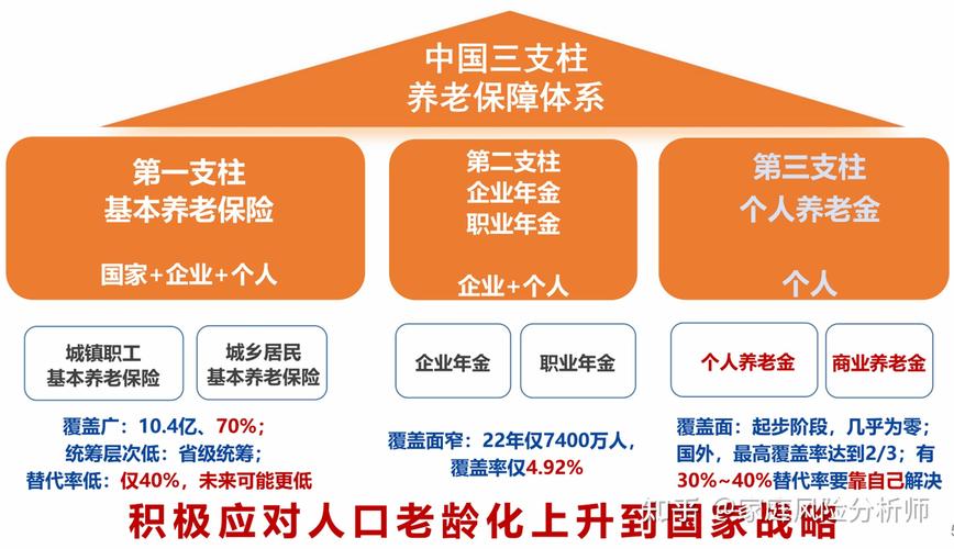 养老机构在民法中究竟处于何种地位?-图1 养老机构在民法中究竟处于何种地位?-图1