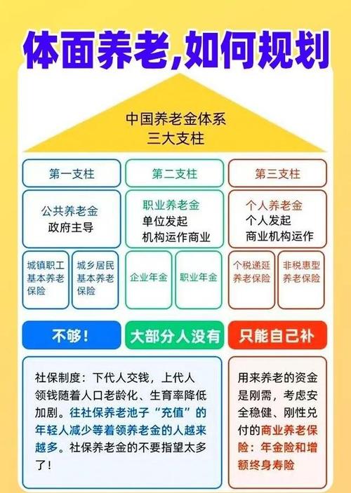 养老机构在民法中究竟处于何种地位?-图3 养老机构在民法中究竟处于何种地位?-图3