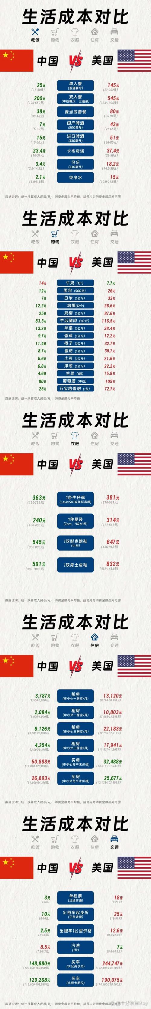 中美礼物文化差异何在?礼仪背后的深意是什么?-图2 中美礼物文化差异何在?礼仪背后的深意是什么?-图2