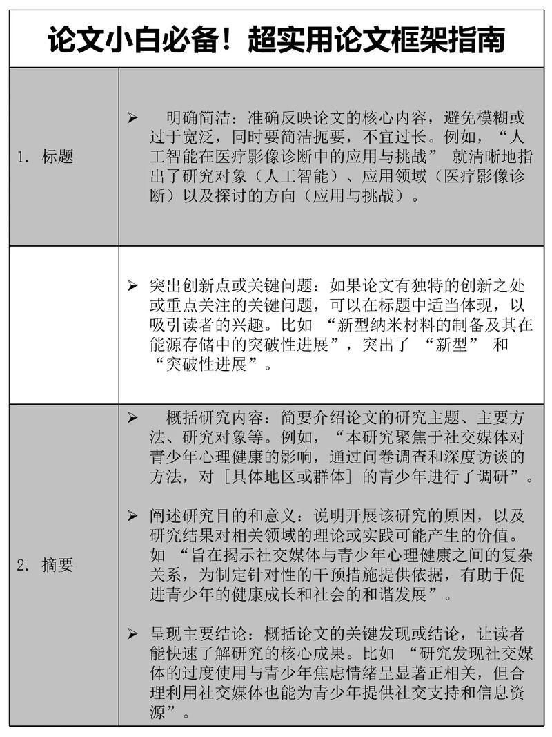 法学论文研究思路与方法如何构建?-图1 法学论文研究思路与方法如何构建?-图1