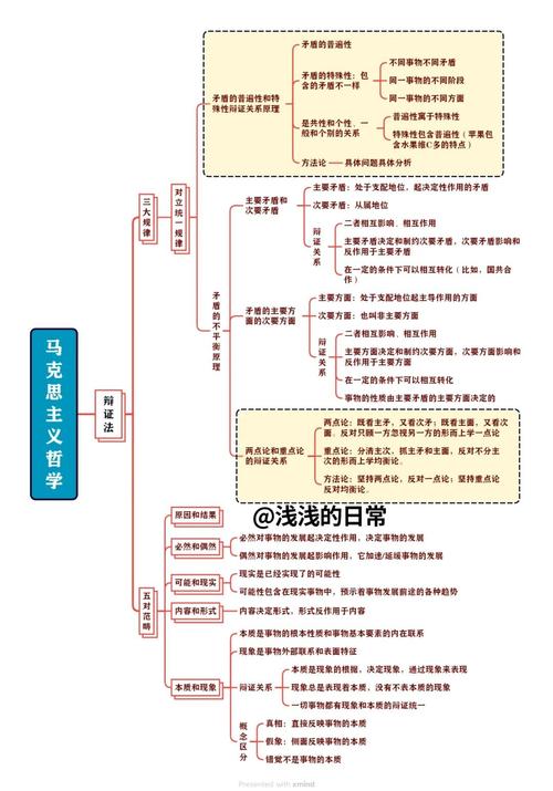 前人研究木马赢家有何核心发现？-图2