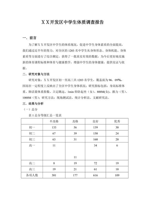 中学生体育研究参考文献有哪些?-图1 中学生体育研究参考文献有哪些?-图1