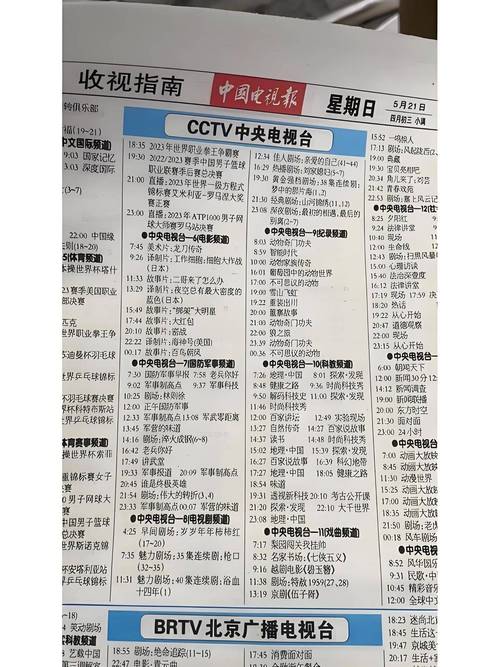 电视节目制作参考文献有哪些经典来源？-图3