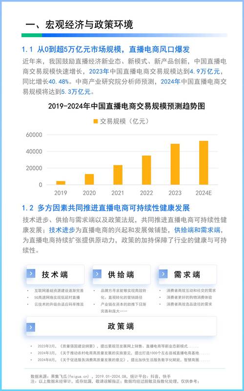 新媒体营销研究现状如何？现存哪些问题？-图3