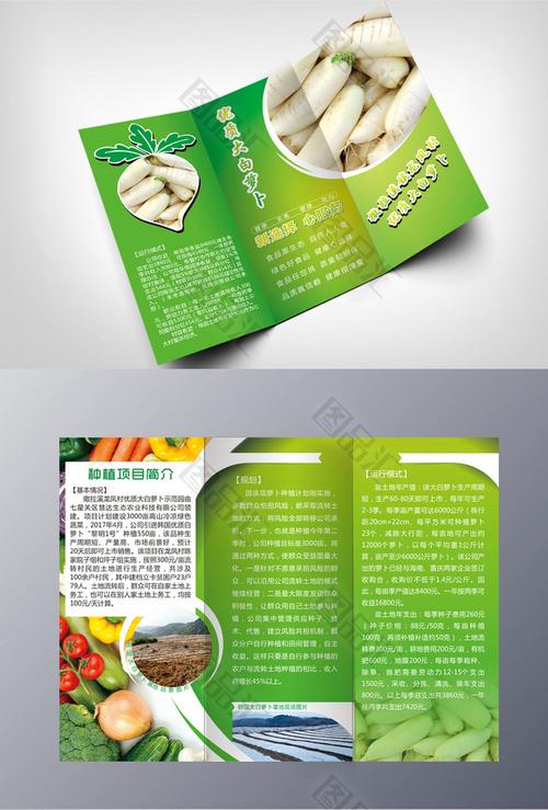 绿色农产品外文文献有哪些研究热点?-图1 绿色农产品外文文献有哪些研究热点?-图1