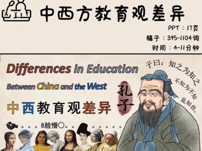 中美教育差异在英文文献中如何体现？-图1