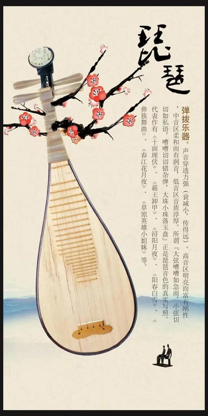 琵琶与琴的参考文献有哪些?-图1 琵琶与琴的参考文献有哪些?-图1