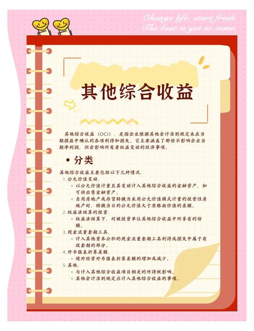 收益分配问题有哪些经典参考文献？-图2