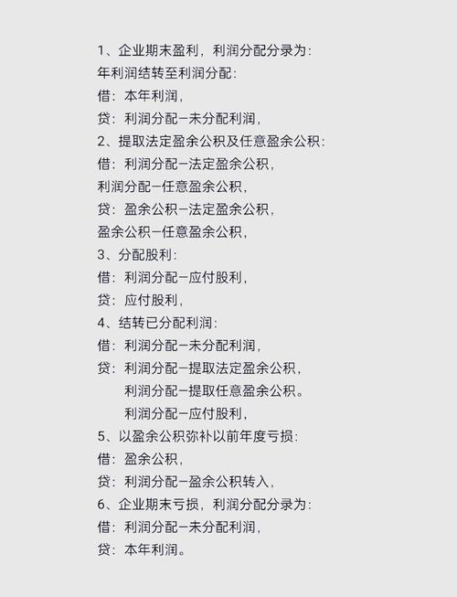 收益分配问题有哪些经典参考文献?-图1 收益分配问题有哪些经典参考文献?-图1