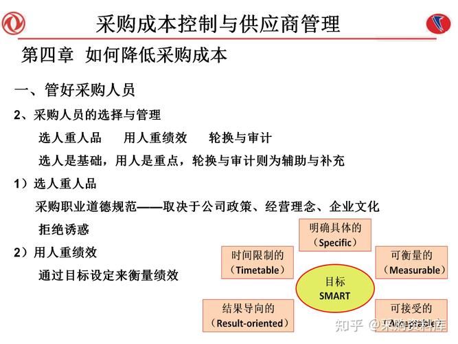 采购成本控制研究现状如何?-图1 采购成本控制研究现状如何?-图1