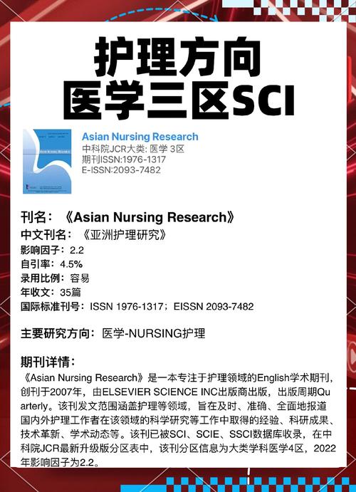 护理研究杂志审稿周期一般是多久？-图2