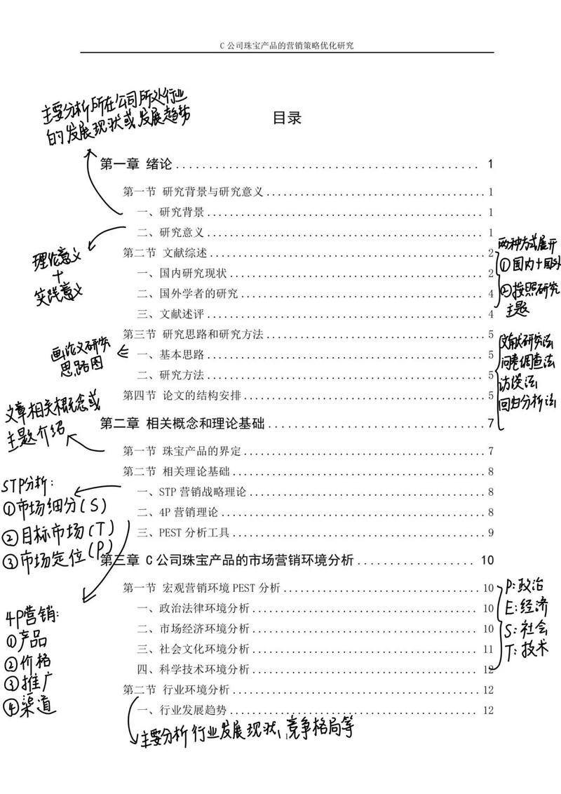 论文营销研究方法有哪些？-图1