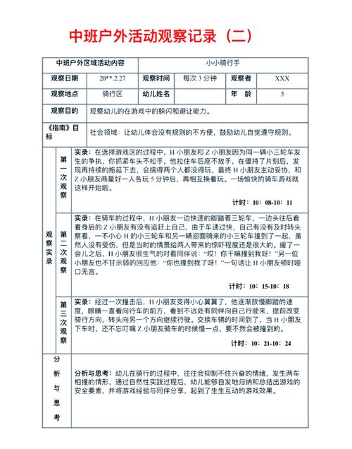 幼儿户外活动现状如何？有何问题与对策？-图2