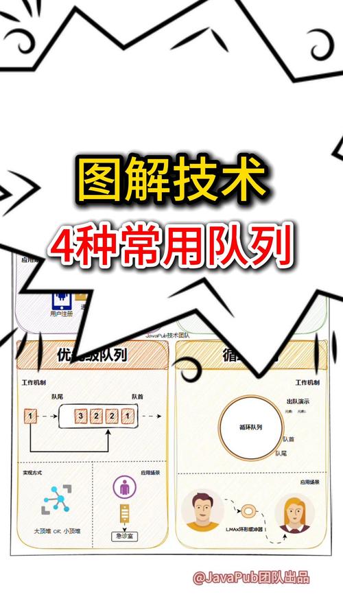 队列研究RR计算公式是什么?-图1 队列研究RR计算公式是什么?-图1