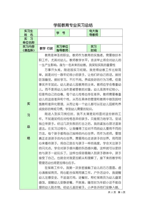 学期教育本科专业，培养成效如何？-图2