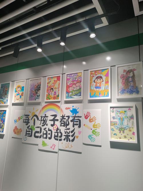 美术教育市场现状如何？-图3