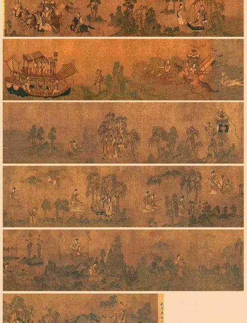 洛神赋图赏析有哪些参考文献?-图1 洛神赋图赏析有哪些参考文献?-图1