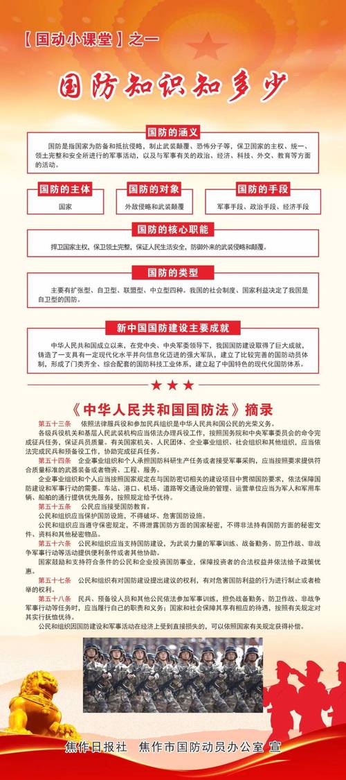国防教育围绕什么核心内容开展?-图2 国防教育围绕什么核心内容开展?-图2