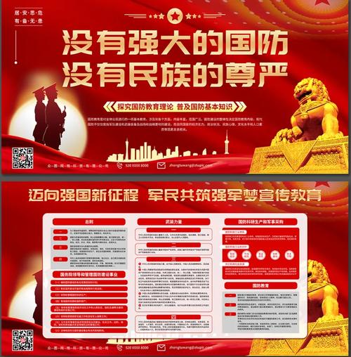 国防教育围绕什么核心内容开展?-图1 国防教育围绕什么核心内容开展?-图1