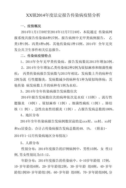 新冠疫情影响参考文献有哪些核心结论?-图1 新冠疫情影响参考文献有哪些核心结论?-图1