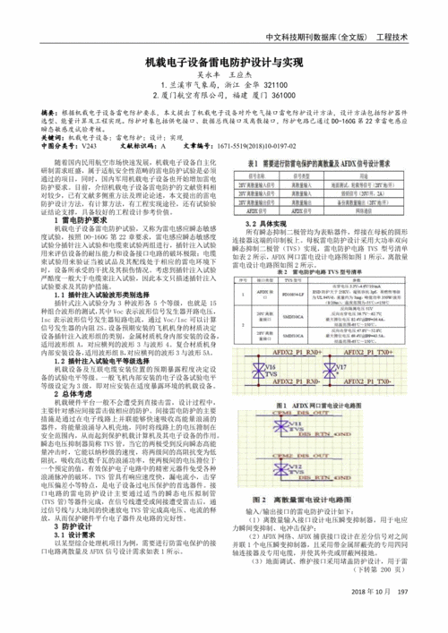 近五年物流设备参考文献研究热点何在？-图2